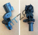      CVT