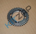   CVT