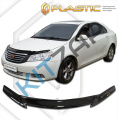    " CA-plastic" 
